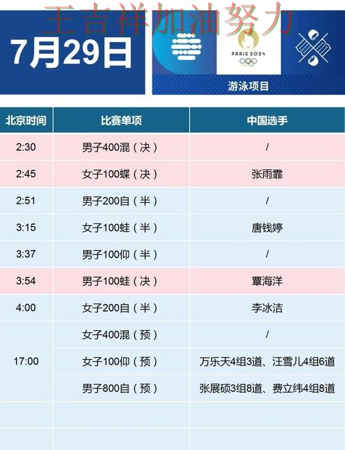中国游泳队连续不败纪录继续扩大 赛后分析指出关键问题 中国游泳队连续不败纪录继续扩大 赛后分析指出关键问题