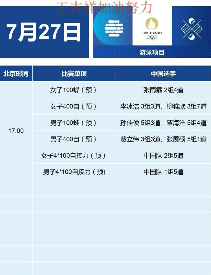 中国游泳队连续不败纪录继续扩大 赛后分析指出关键问题 中国游泳队连续不败纪录继续扩大 赛后分析指出关键问题