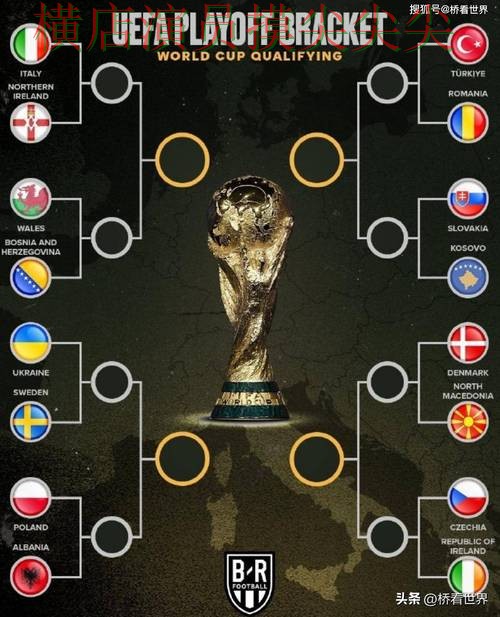 世界杯全球总决赛来临，世界杯投注平台推荐玩法指南与平台选择盘点分析